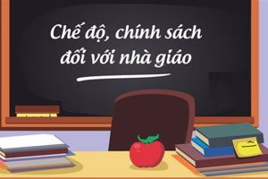 Chính sách hỗ trợ học phí đối với giáo viên đi đào tạo đại học văn bằng 2 thực hiện Chương trình giáo dục phổ thông 2018 giai đoạn 2021 - 2025 trên địa bàn tỉnh Lạng Sơn