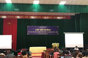 BỒI DƯỠNG CÔNG TÁC ÔN THI TỐT NGHIỆP THPT MÔN TOÁN  ĐỢT 1 NĂM HỌC 2021-2022