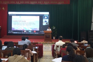 BỒI DƯỠNG CÔNG TÁC ÔN TẬP THI THPT NĂM 2025 MÔN TOÁN